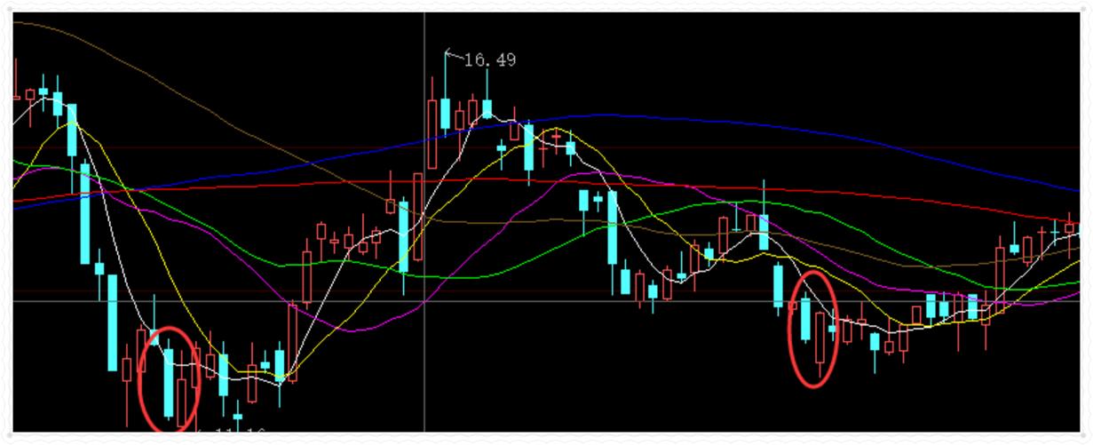 深度解析，002102股票行情及市場走勢預(yù)測，深度解析，股票行情預(yù)測及市場走勢展望——聚焦代碼為002102的股票