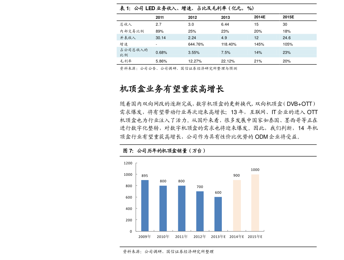 中國衛(wèi)通股票行情深度解析，中國衛(wèi)通股票行情全面解析