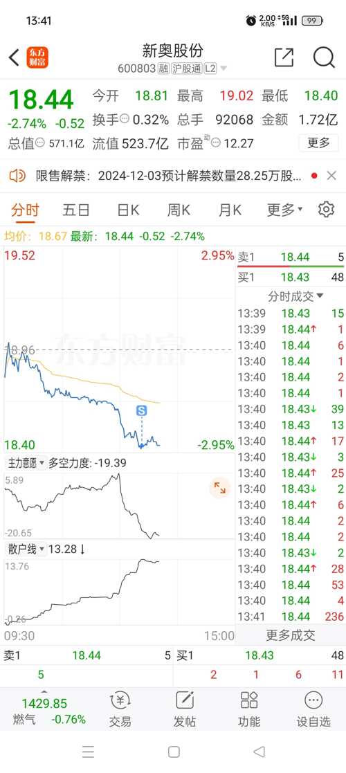 新奧開獎結果走勢圖及其背后的秘密，新奧開獎結果走勢圖深度解析，揭示背后的秘密
