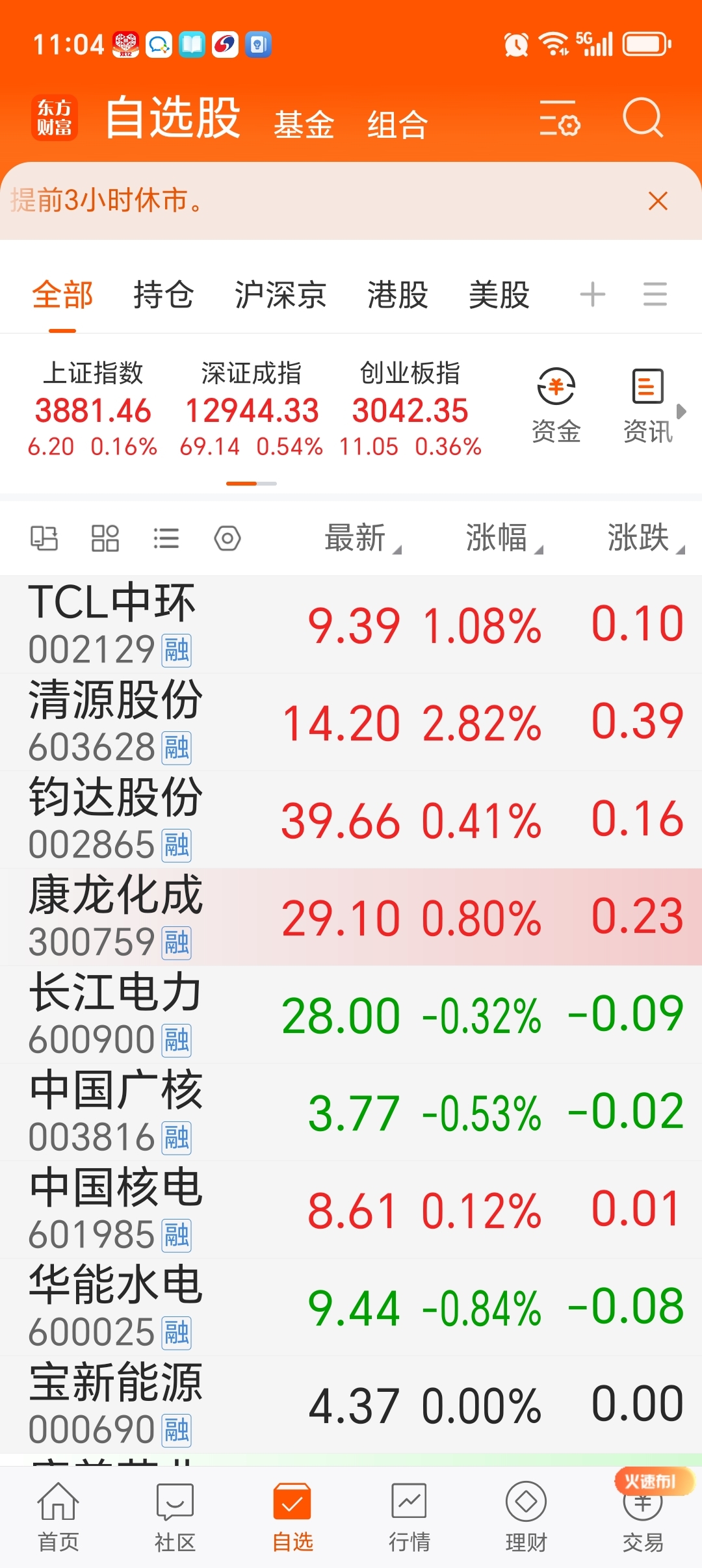 關(guān)于股票002882的深度解析，股票002882深度解析與前景展望