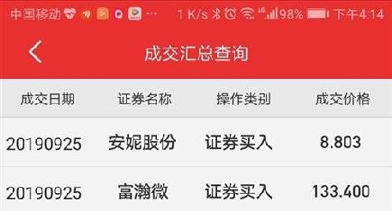 關于股票吧中的熱門話題，探討股票代碼002235的投資價值，股票吧熱議，股票代碼002235的投資價值探討