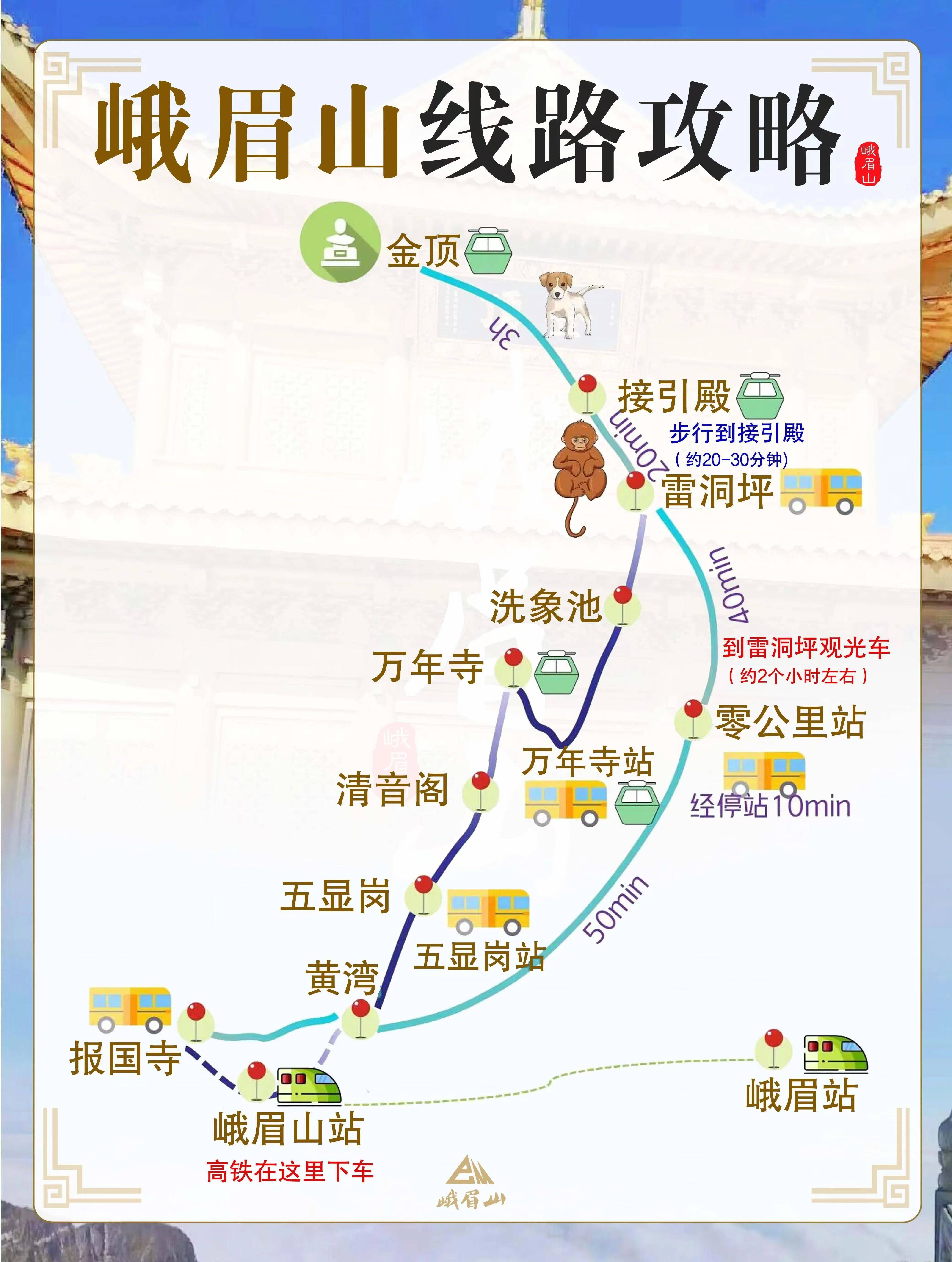 峨眉山自由行旅游攻略，峨眉山自由行攻略指南