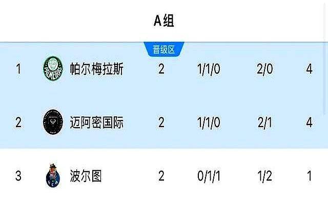 澳門彩票開(kāi)獎(jiǎng)結(jié)果記錄，探索未來(lái)的預(yù)測(cè)與策略（2025年展望），澳門彩票未來(lái)展望，開(kāi)獎(jiǎng)結(jié)果記錄與預(yù)測(cè)策略（2025年展望）