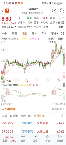 探索002543股吧的獨(dú)特魅力與價(jià)值，揭秘，002543股吧的獨(dú)特魅力與投資價(jià)值探討