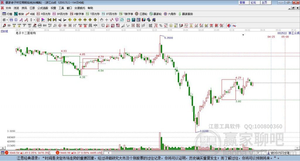深度解析，浙江眾成股吧——002522的獨(dú)特魅力與投資機(jī)會(huì)，浙江眾成股吧的獨(dú)特魅力與投資機(jī)會(huì)深度解析。