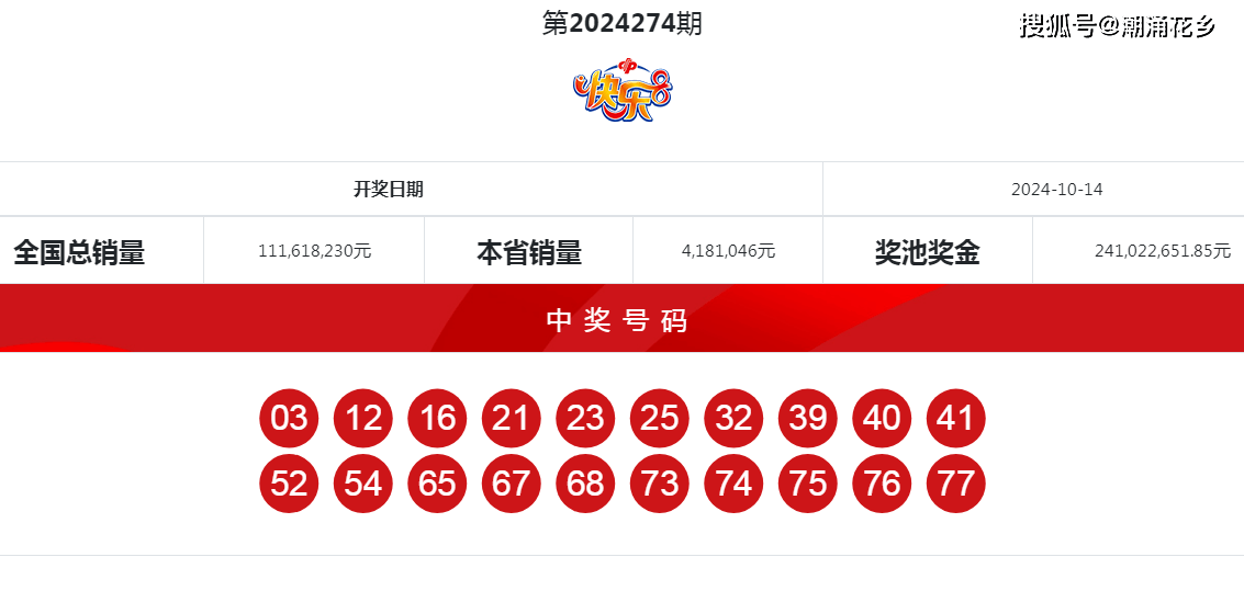 王中王4487一肖中特，揭秘彩票背后的秘密與策略，揭秘彩票背后的秘密與策略，王中王4487一肖中特解析