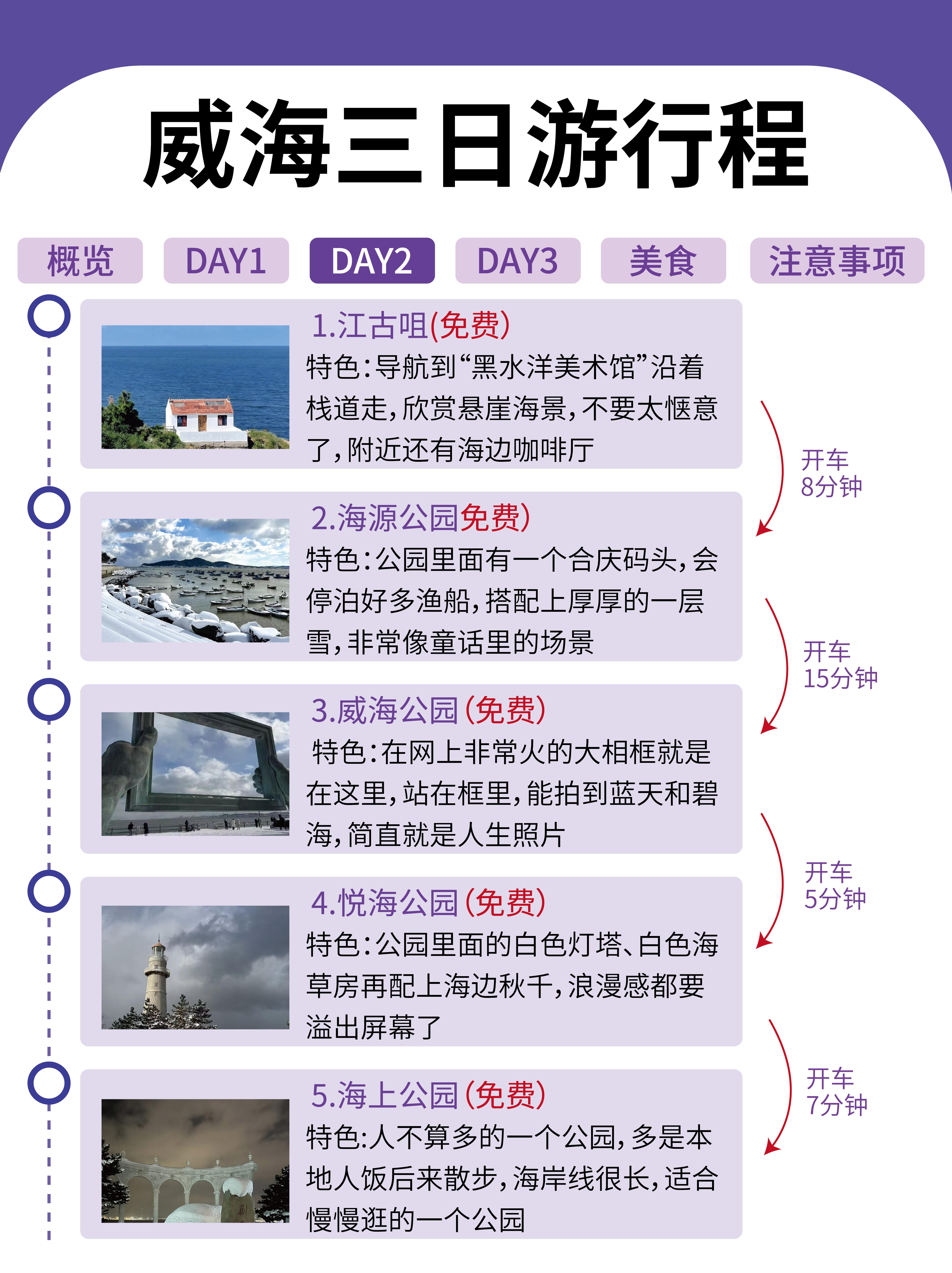 威海旅游攻略，三天自由行的完美行程，威海三天自由行旅游攻略，完美行程指南