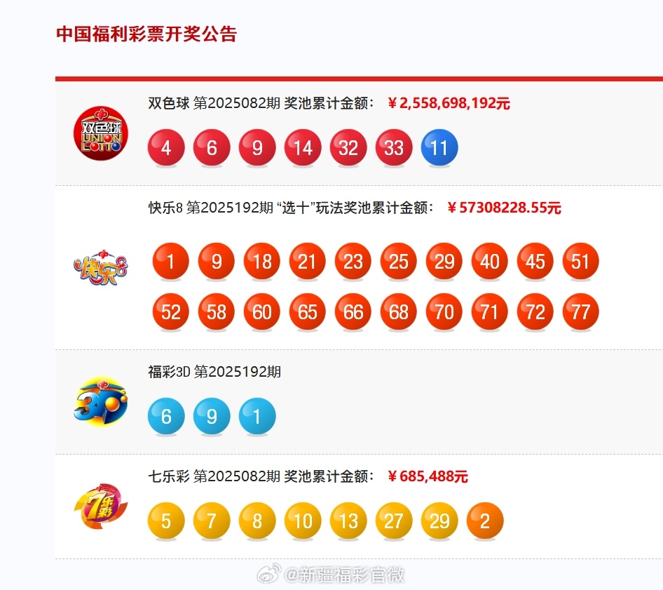 澳門六開獎結果2023年今晚直播視頻與開獎記錄全解析，澳門六開獎結果直播解析與開獎記錄全回顧 2023年今晚最新視頻直播標題