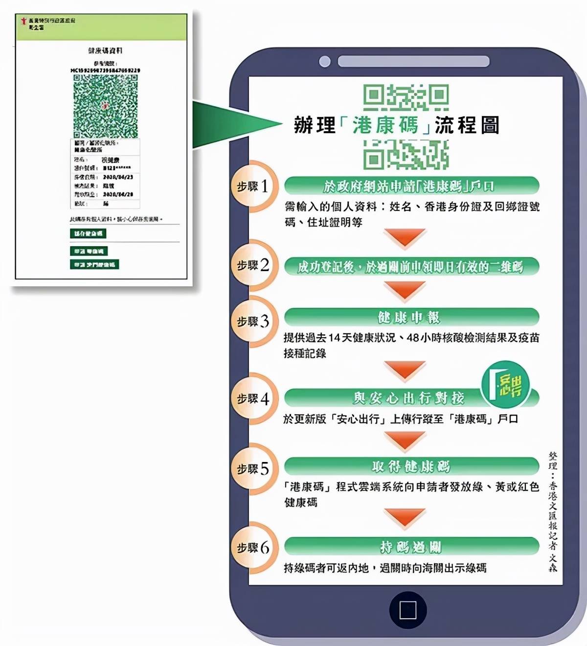 免費(fèi)獲取攻略