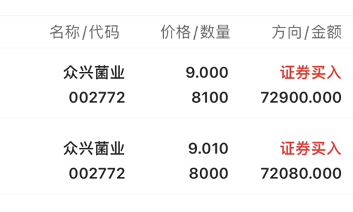 深度解析，關(guān)于眾興菌業(yè)股吧（代碼，002772）的全面解讀，眾興菌業(yè)股吧（代碼002772）全面深度解析