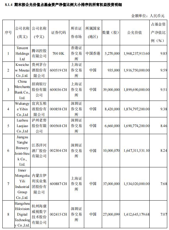 市場(chǎng)前景展望