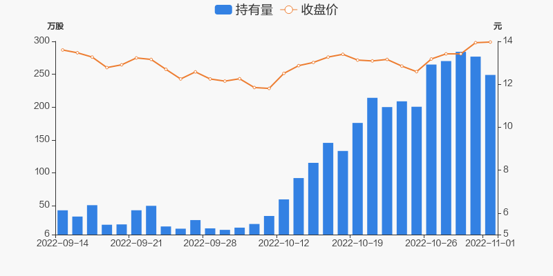 探索300531股吧的獨(dú)特魅力與價值潛力，探索300531股吧的獨(dú)特魅力與價值潛力解析