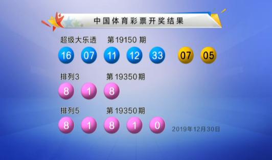 香港最近15期開獎(jiǎng)號(hào)碼分析與預(yù)測(cè)，香港最近15期開獎(jiǎng)號(hào)碼分析與預(yù)測(cè)報(bào)告揭曉