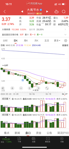 關(guān)于數(shù)字300021的奧秘與探索，一個(gè)多維度的SEO視角，數(shù)字300021的奧秘與探索，多維度SEO視角揭秘