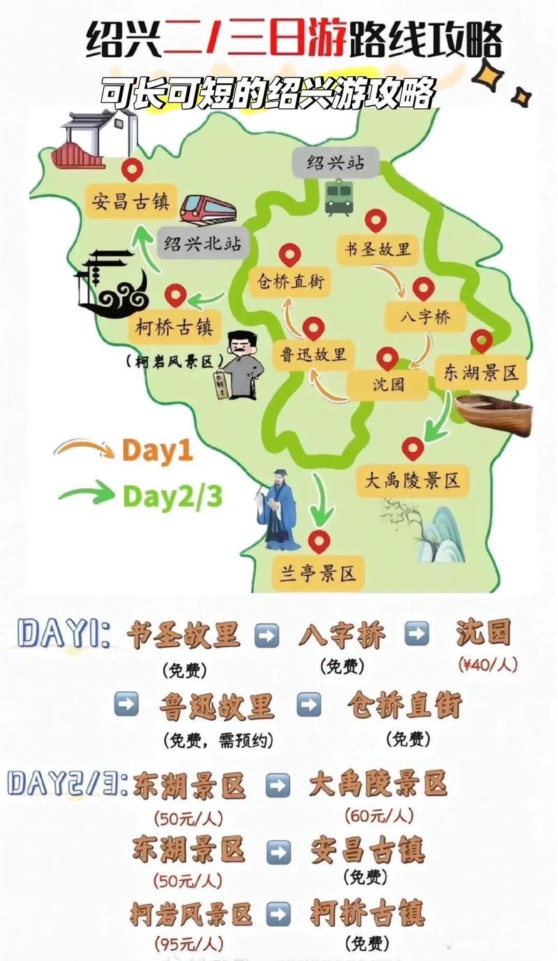 紹興旅游攻略自由行，紹興自由行旅游攻略大全