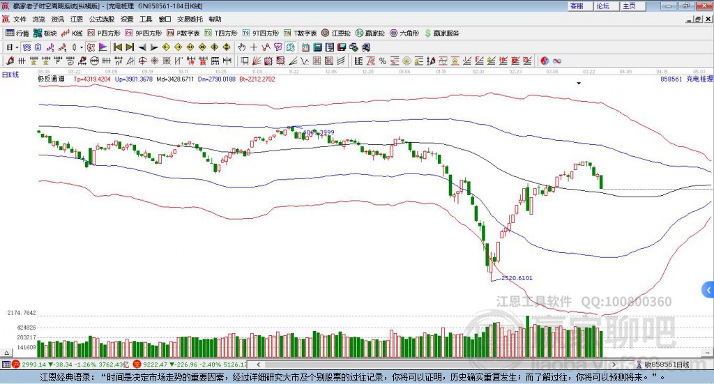 探索600277股吧的獨特魅力與價值，揭秘600277股吧的獨特魅力與潛力價值