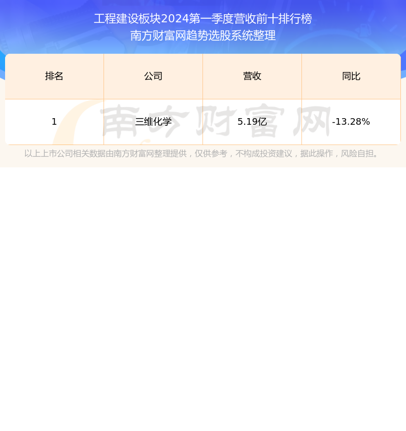 中國核建股吧，探索601611的魅力與價值，中國核建股吧，揭秘股票代碼601611的魅力與價值所在