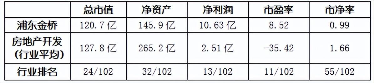金橋信息股票，深度解析與前景展望，金橋信息股票，深度解析及未來前景展望