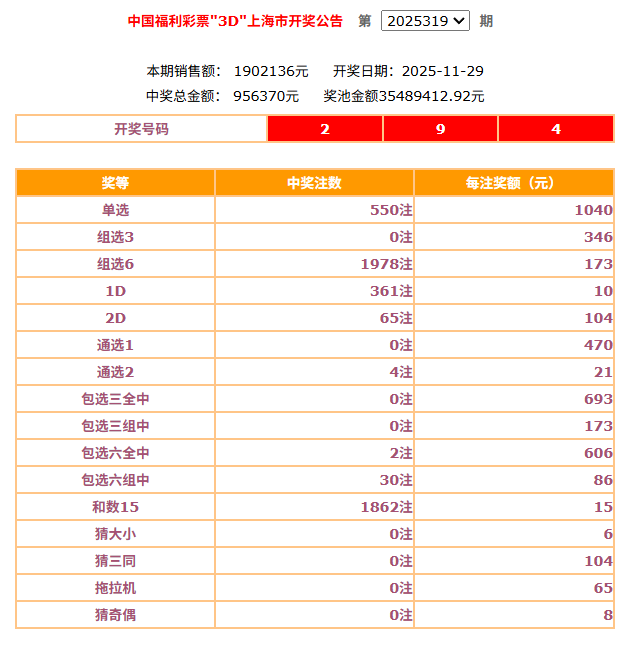 新澳門最新開獎(jiǎng)結(jié)果今天——揭秘開獎(jiǎng)秘密，掌握最新動(dòng)態(tài)，澳門今日開獎(jiǎng)結(jié)果揭秘，最新動(dòng)態(tài)與開獎(jiǎng)秘密全掌握