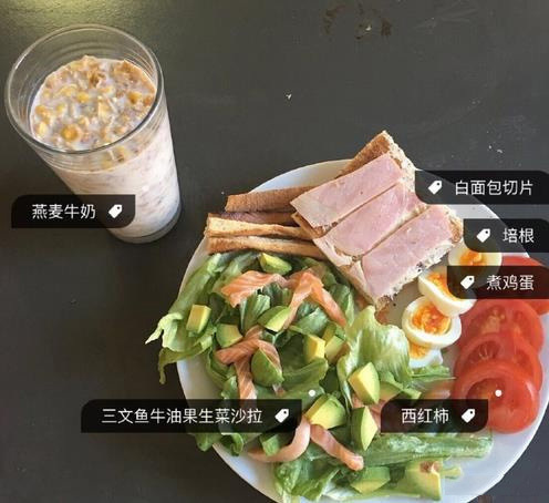 正確的減肥早餐，打造健康瘦身第一步，健康瘦身第一步，正確減肥早餐的重要性