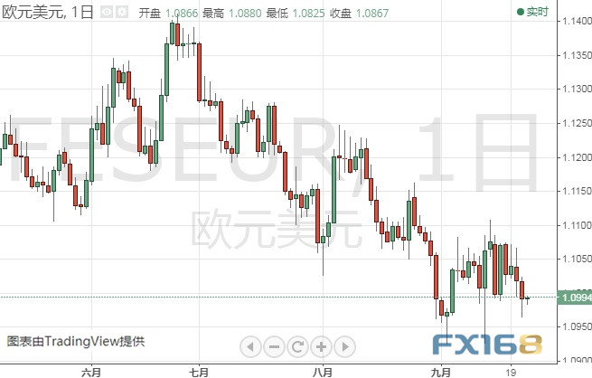 新澳今天最新資料與未來(lái)走勢(shì)圖分析（2025展望），新澳今日最新資料與未來(lái)走勢(shì)圖解析（2025展望）