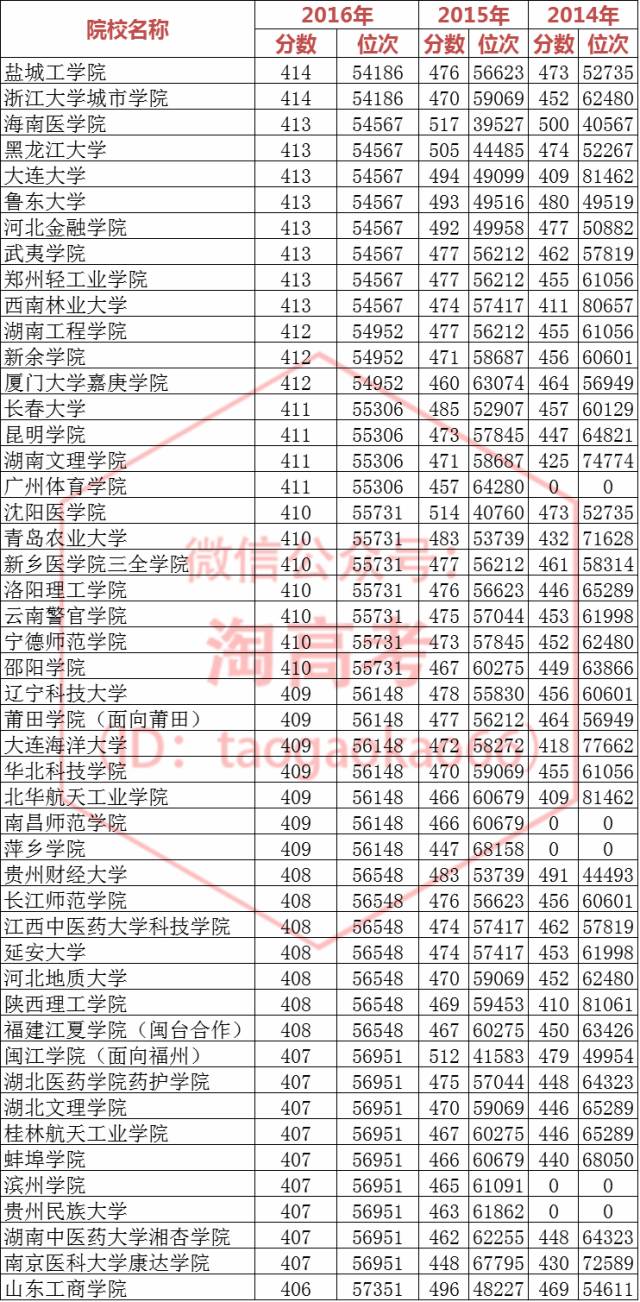 揭秘王中王一肖三碼必中特，真相與策略，揭秘王中王一肖三碼必中特，真相揭秘與策略解析