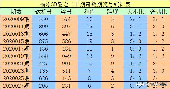 一碼出特，揭秘背后的秘密與策略，揭秘一碼出特，背后的秘密策略與操作手法