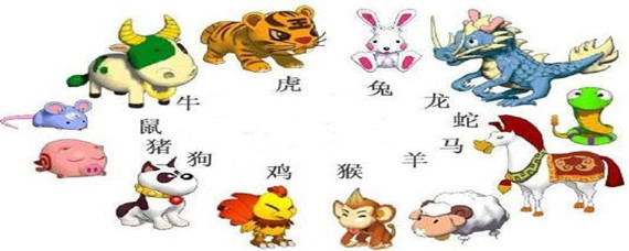 揭秘管家肖的生肖動物——深度解析與SEO優(yōu)化文章，揭秘管家肖的生肖動物，深度解讀與SEO策略優(yōu)化文章