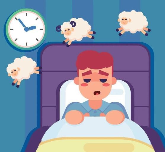 睡眠質(zhì)量不佳，原因、影響及改善策略，睡眠質(zhì)量不佳，成因、影響與改善方法