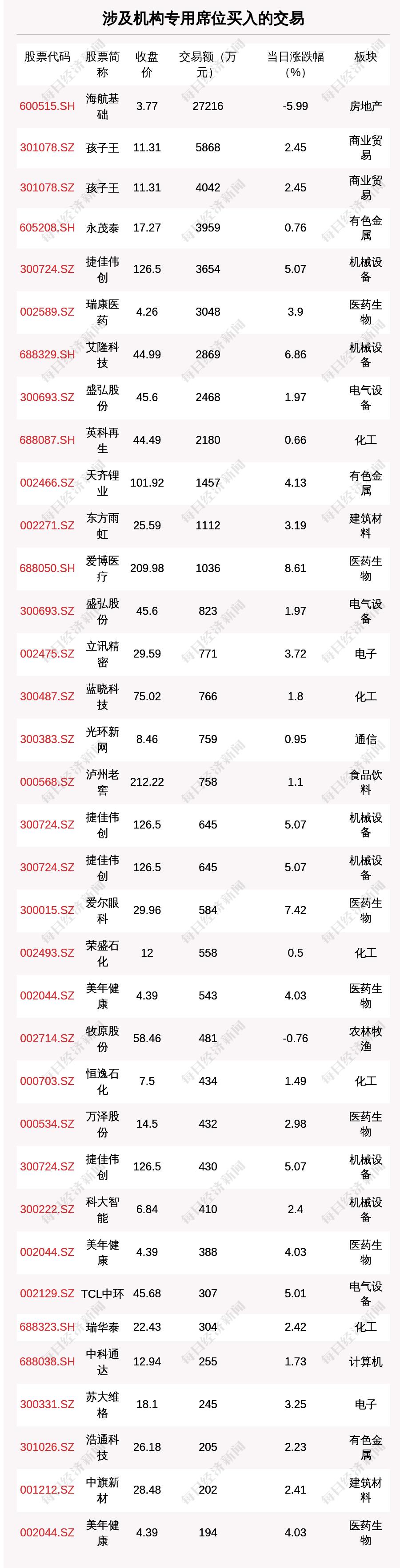 揭秘天齊鋰業(yè)，探尋其在新能源領(lǐng)域的卓越表現(xiàn)與未來發(fā)展前景，天齊鋰業(yè)，新能源領(lǐng)域的卓越表現(xiàn)與未來發(fā)展前景揭秘