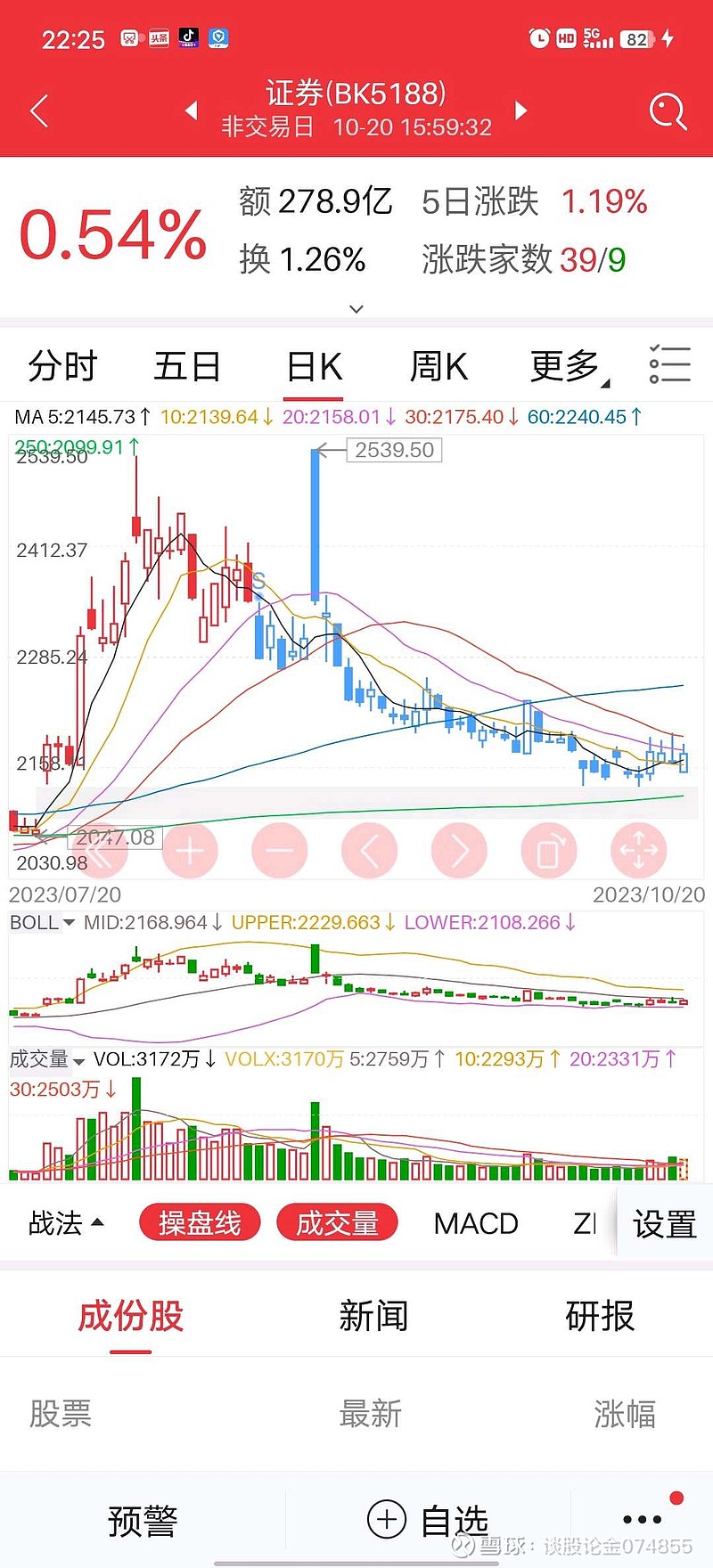 深度解析，605186股票行情及市場走勢預(yù)測，深度解析，股票行情預(yù)測與市場走勢展望——聚焦60518 股票分析