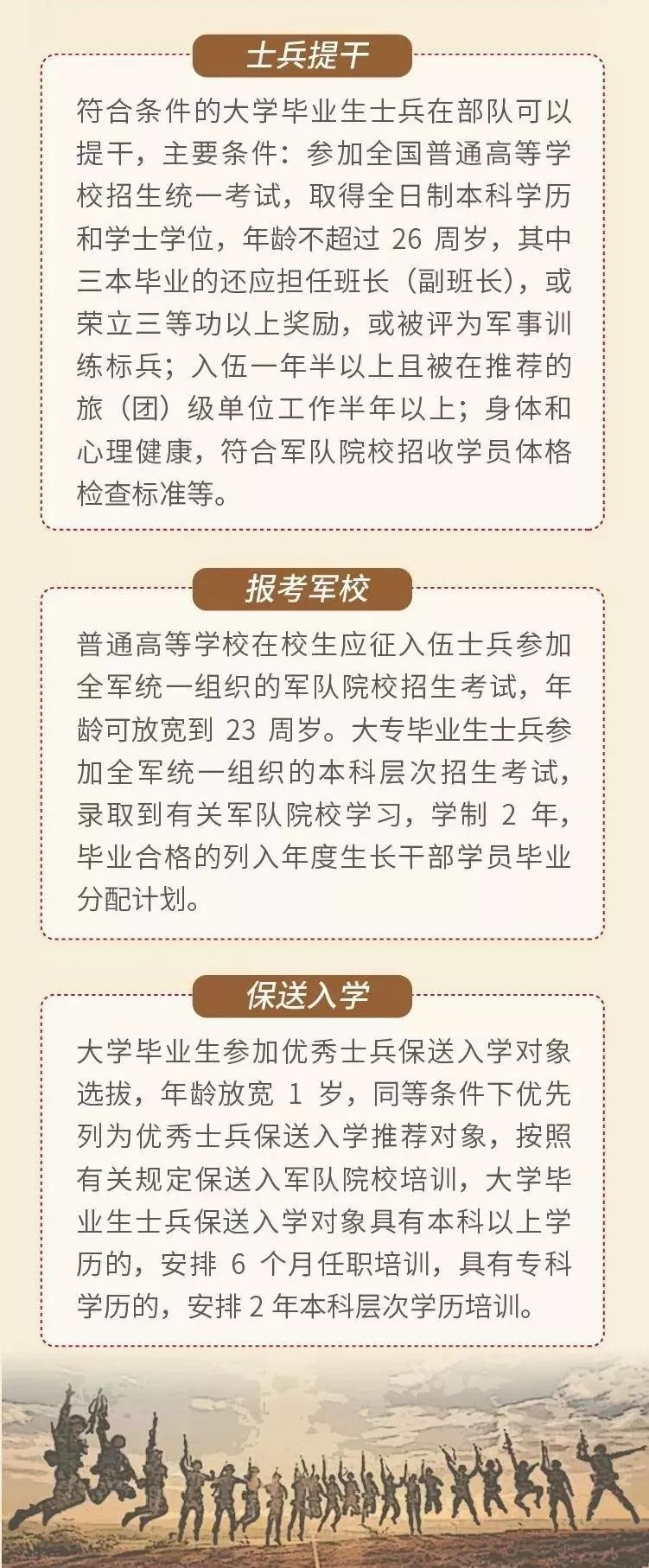 大學(xué)生當(dāng)兵最新政策解析，大學(xué)生當(dāng)兵最新政策深度解析