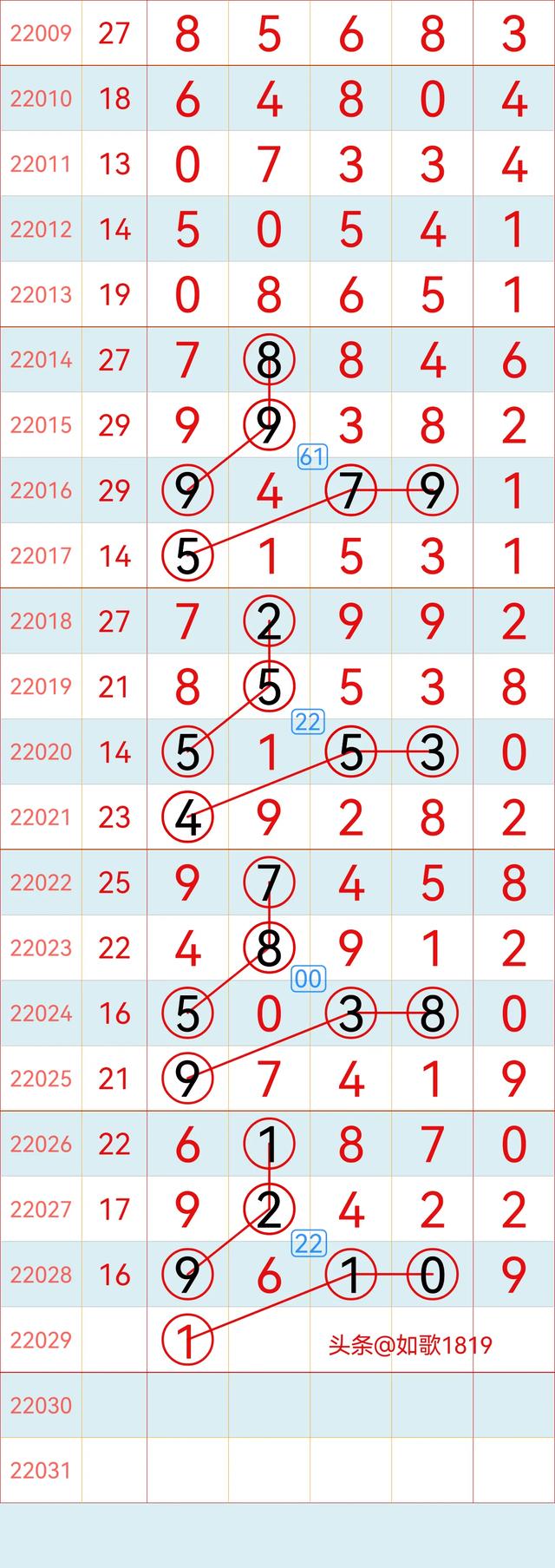 香港開獎(jiǎng)結(jié)果記錄查詢，全面解析與實(shí)用指南，香港彩票開獎(jiǎng)結(jié)果全面解析與查詢實(shí)用指南
