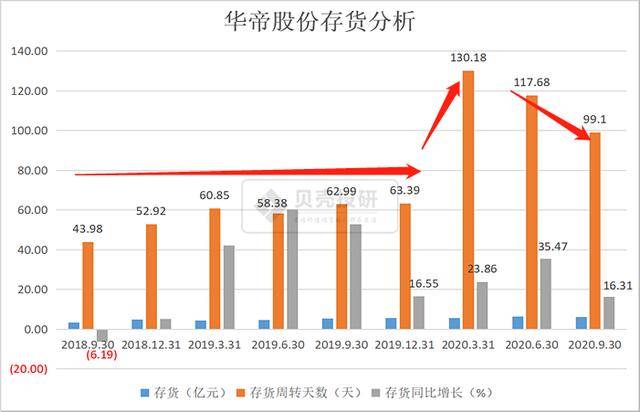 華帝股份股吧，深度解析與前景展望，華帝股份深度解析與前景展望——股吧熱議話題