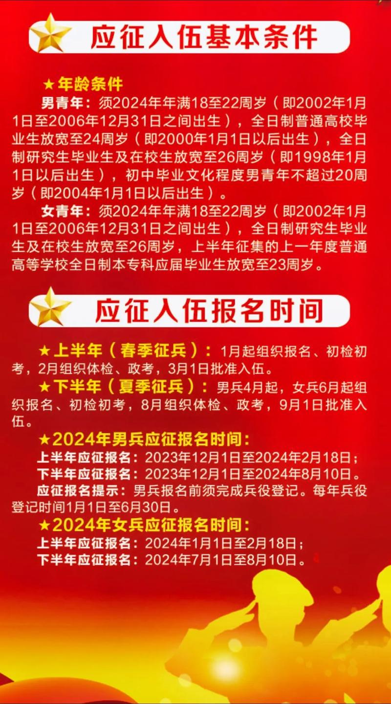 關(guān)于2024年征兵時(shí)間及條件的詳細(xì)解讀，2024年征兵時(shí)間與條件全面解讀