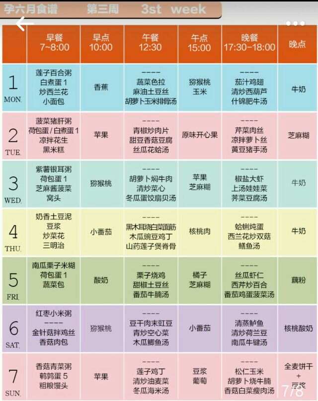 懷孕前三個(gè)月食譜，營(yíng)養(yǎng)飲食助力母嬰健康，懷孕前三個(gè)月?tīng)I(yíng)養(yǎng)食譜，助力母嬰健康