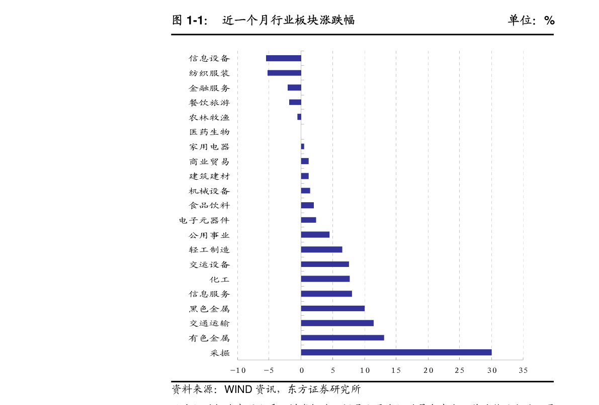 深度解析與未來展望