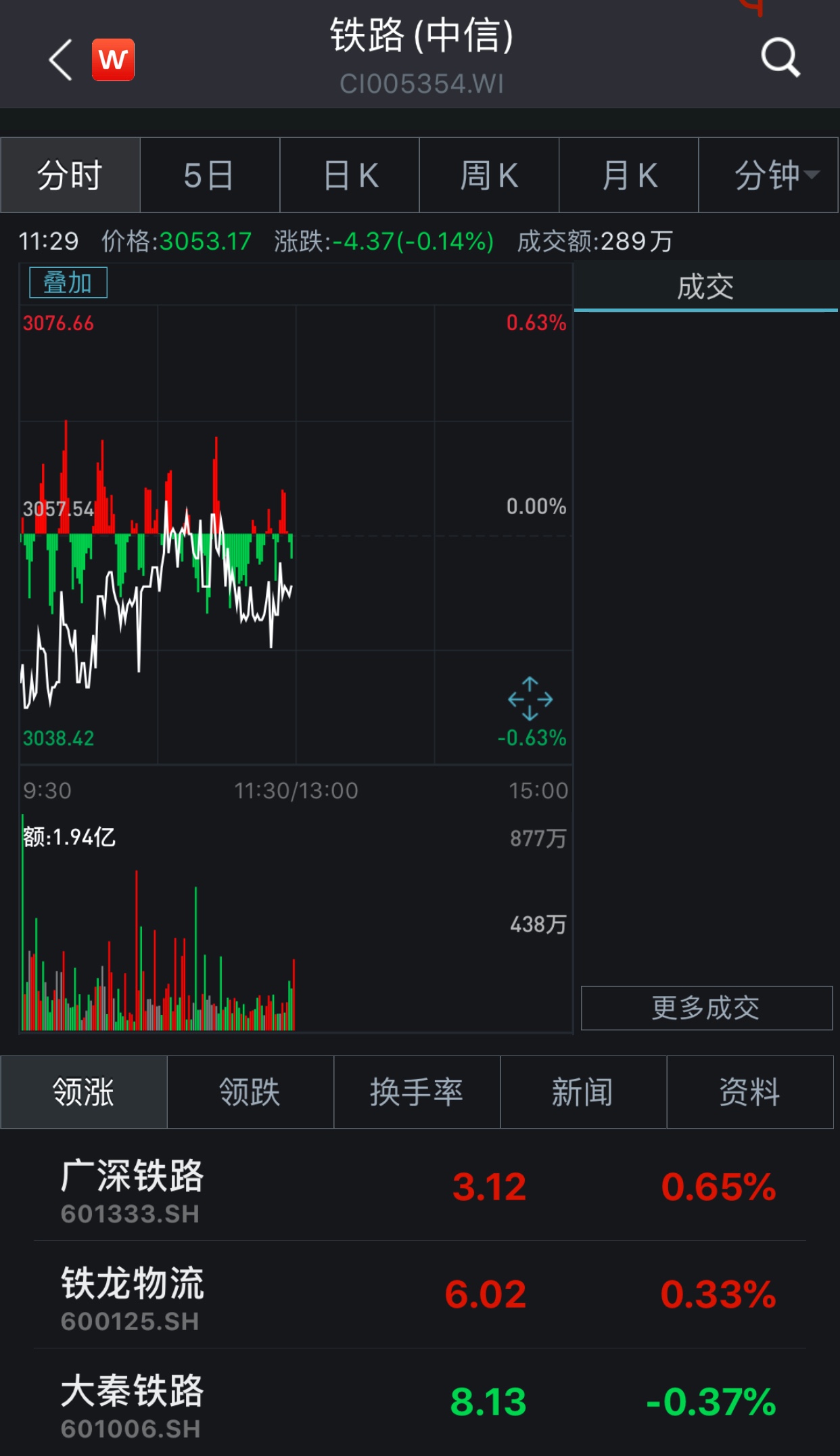 中國鐵物股票，投資潛力與市場前景分析，中國鐵物股票投資潛力與市場前景深度解析